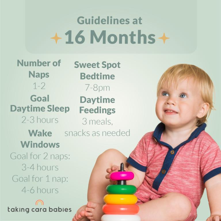 16 month sleep guidelines with a picture of a 16 month old toddler playing with a stacking toy. The child has a light skin tone, blue eyes, and blonde hair and is wearing a red and blue outfit with short sleeves and shorts.