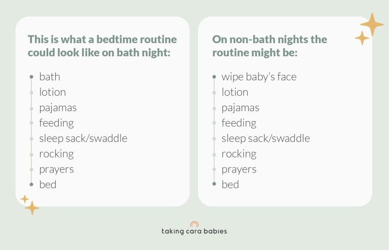 Bedtime routine with and without baths