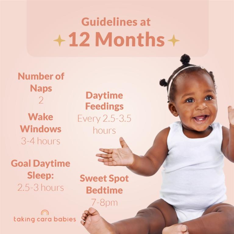 12 month sleep guidelines