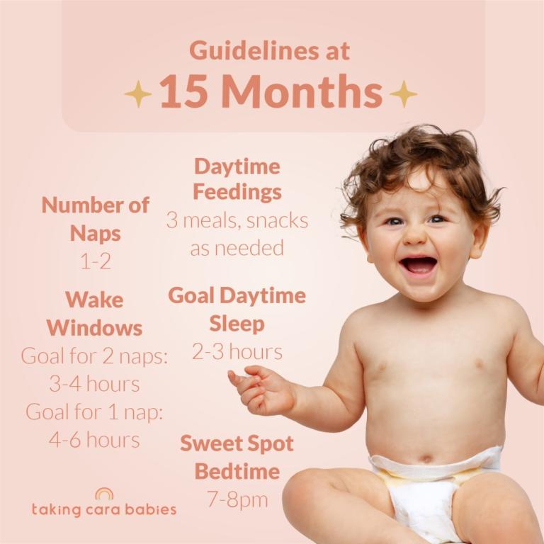 15 month sleep guidelines