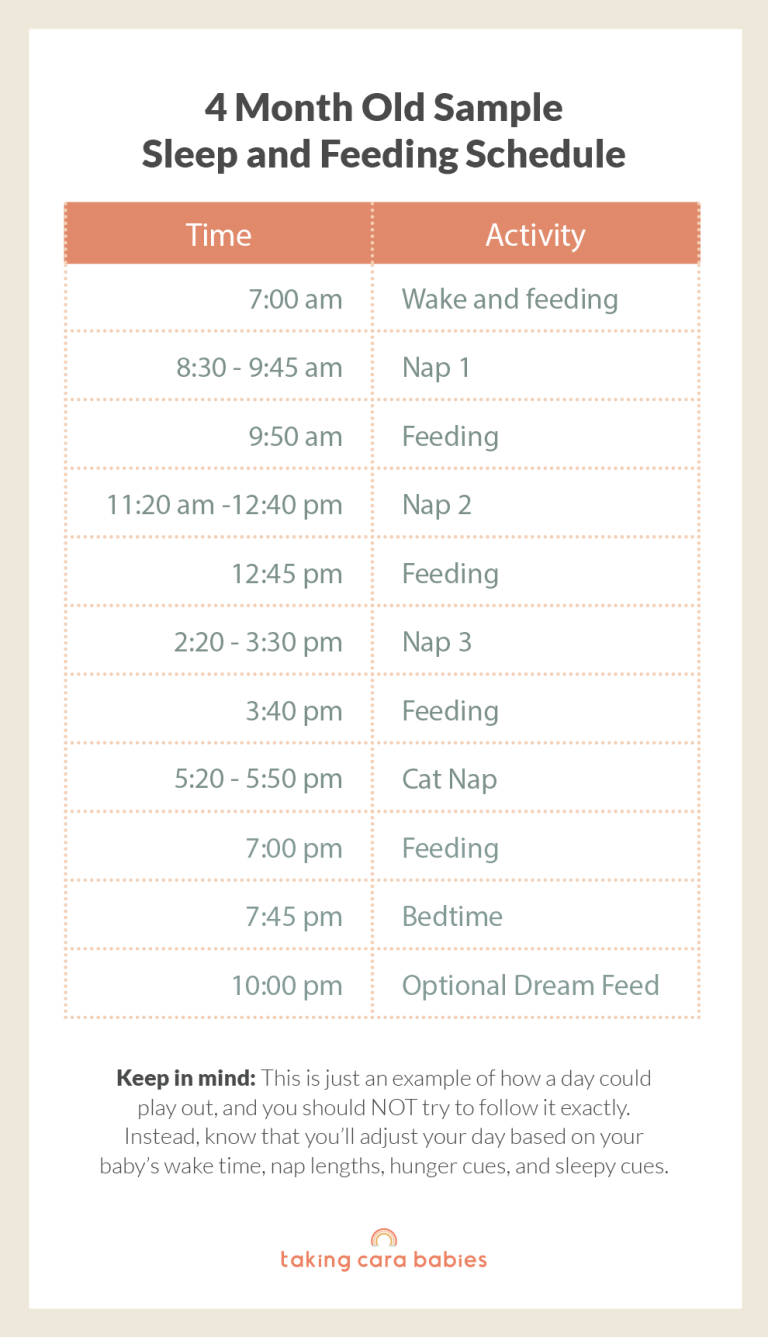 4 Month Old Sample Sleep Schedule