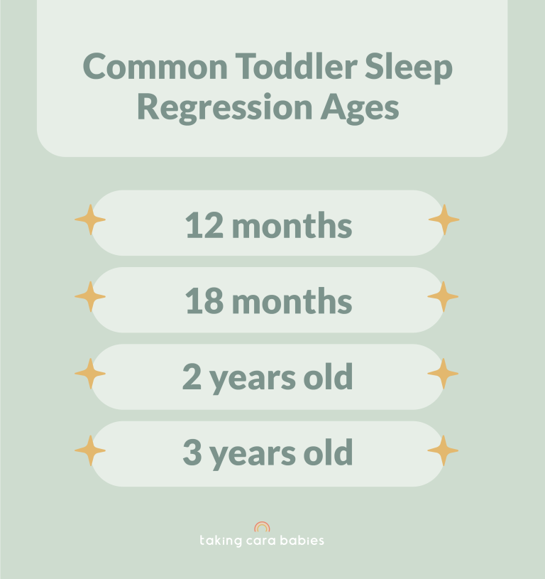Common Toddler Sleep Regression Ages: 12 months, 18 months, 2 years old, and 3 years old.