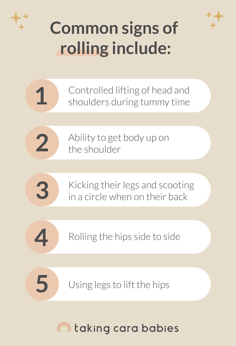 Common signs of rolling: 1) Controlled lifting of head and shoulders during tummy time 2) Ability to get body up on the shoulder. 3 ) Kicking their legs and scooting in a circle when on their back. 4) Rolling the hips side to side. 5) Using legs to lift the hips.