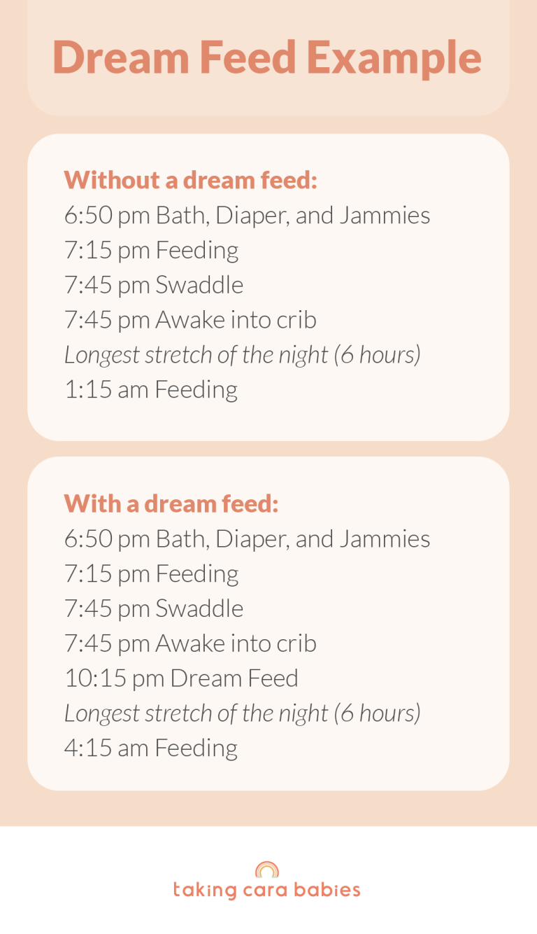 Dream feed example