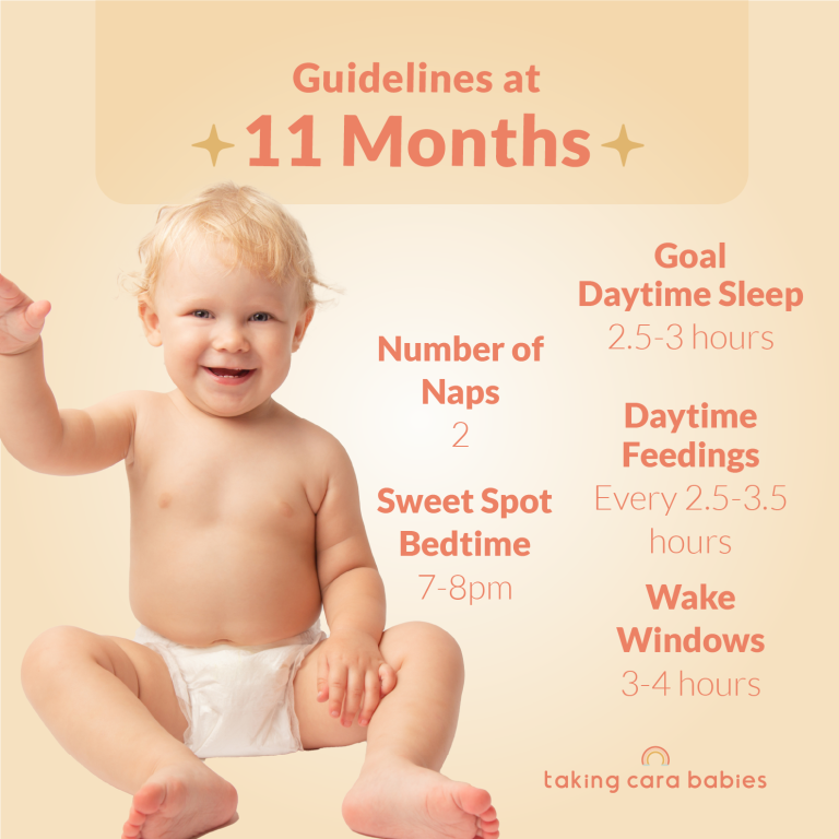 11 month sleep guidelines