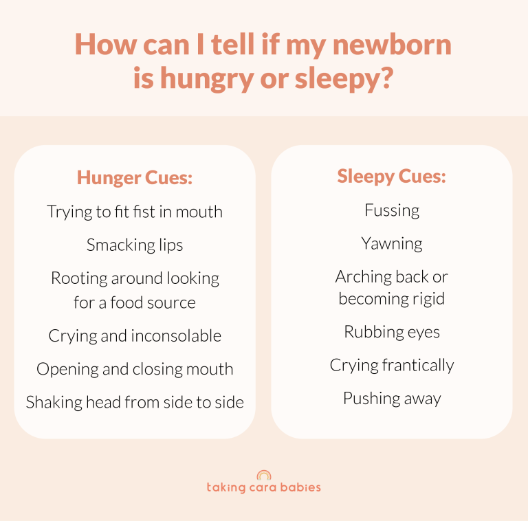 Newborn Hunger vs. Sleepy Cues