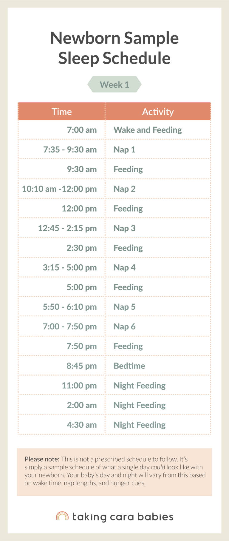 Newborn sample sleep schedule week 1