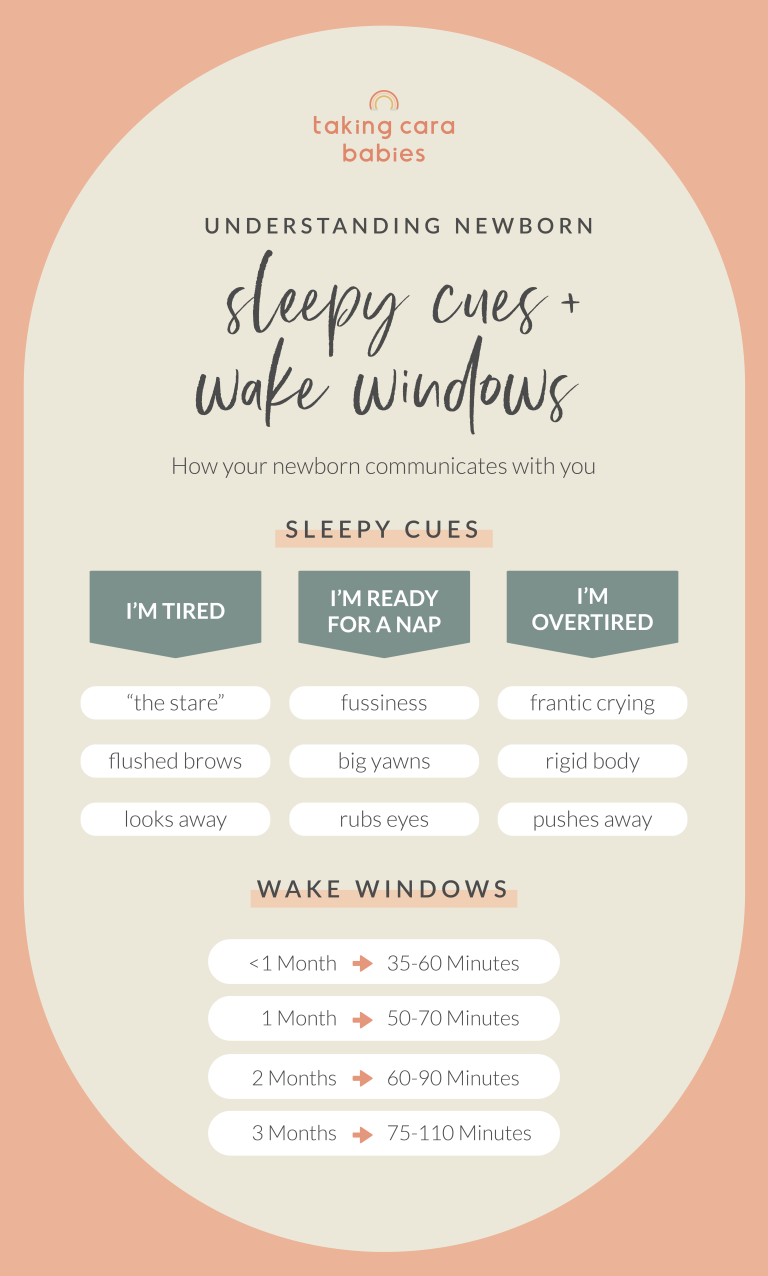 Newborn sleepy cues and wake windows
