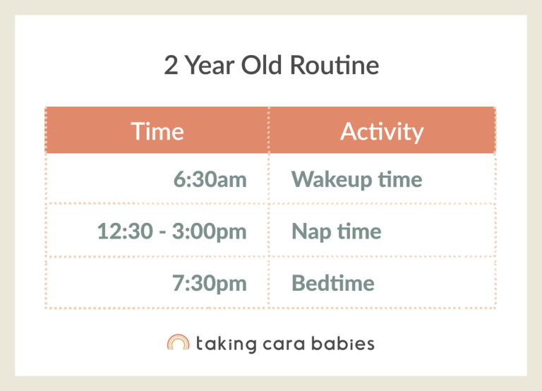 Sample 2 year old routine