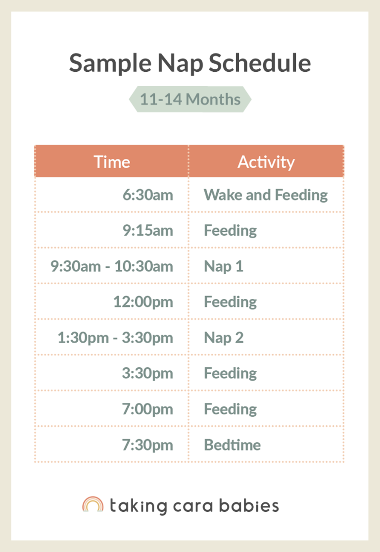 Sample nap schedule for 11 to 14 months option 1