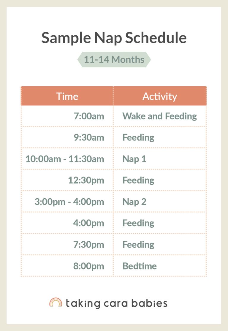 Sample nap schedule for 11 to 14 months option 2