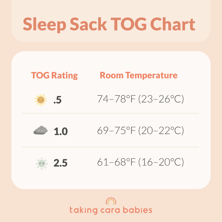 Sleep Sack TOG Chart