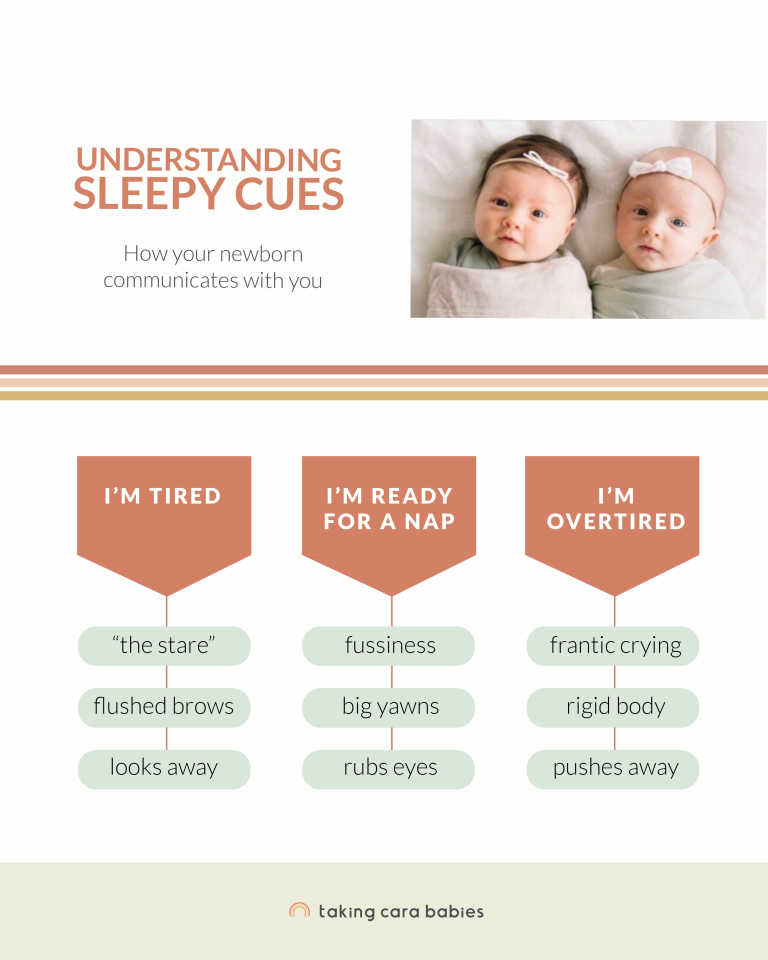 Understanding sleepy cues: how your newborn communicates with you I'm tired: the stare, flushed brows, looks away/ I'm ready for a nap: fussiness, big yawns, rubs eyes/ I'm overtired: frantic crying, rigid body, pushes away