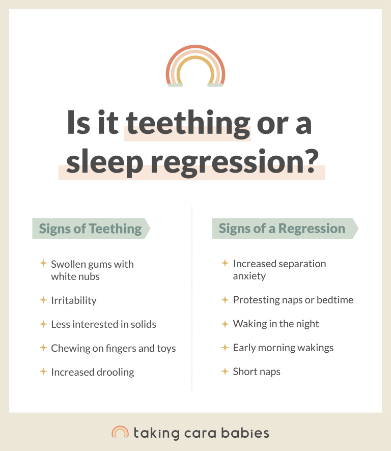 Chart that shows signs of teething vs signs of sleep regression